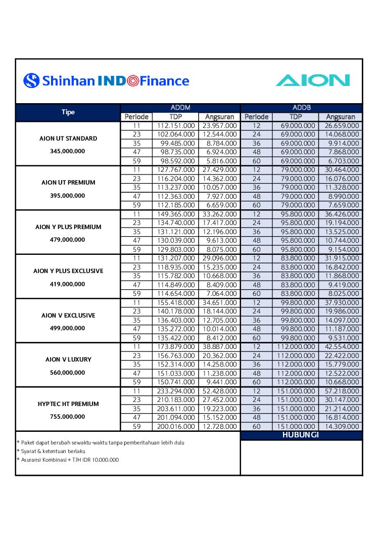 AION Update JUNI 2026